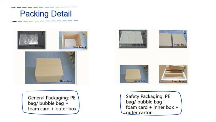 acrylic cosmetic display stand production    packing details.jpg