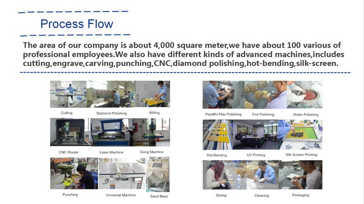 Plastic clear pipe acrylic storage tube  Production line.png