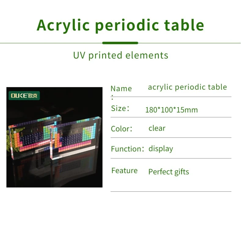 acrylic periodic table acrylic periodic table