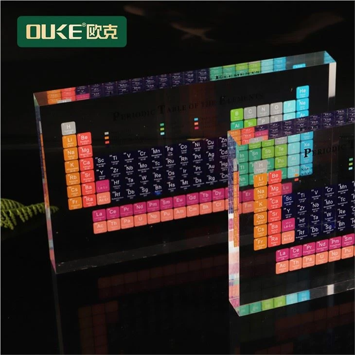 Acrylic Periodic Table Of Elements