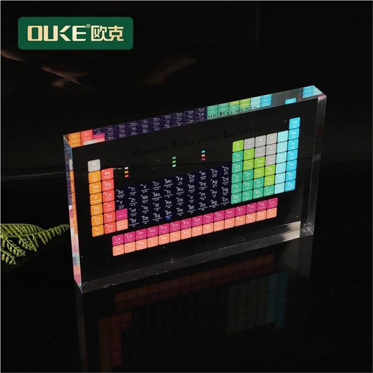 Acrylic Periodic Table Of Elements