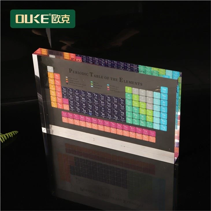 Acrylic Periodic Table Of Elements