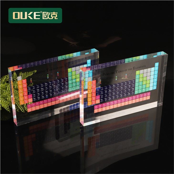 Acrylic Periodic Table Of Elements